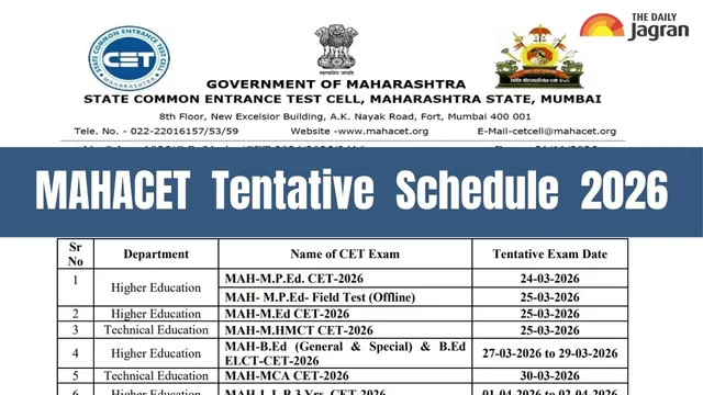 mahacet-tentative-schedule-2026-mht-cet-ma-med-bed-llb-and-other-courses-exam-dates-released-at-cetcellmahacetorg-details-here