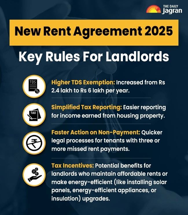 RentAgreementLandlords-1764053692519