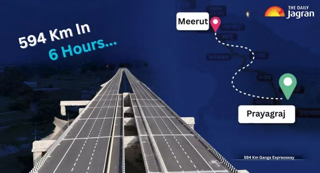 ganga-expressway-status-update-meerut-prayagraj-link-nears-completion-inauguration-likely-by-january-15