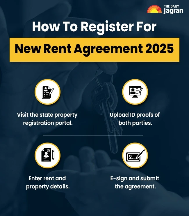 RentLaw