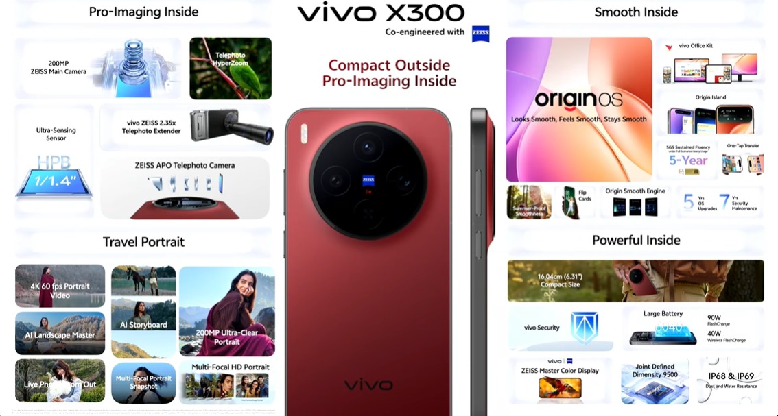 vivo