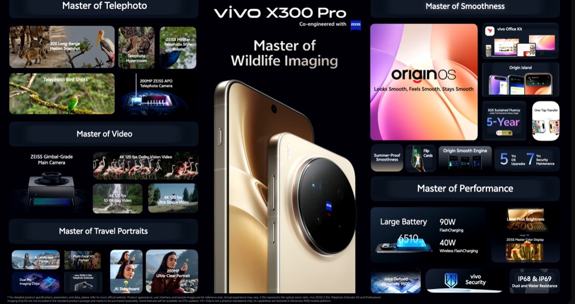 vivox330