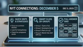 Struggling With Today’s NYT Connections December 5? Helpful Hints, Clues And Full Answers To Save Your Streak