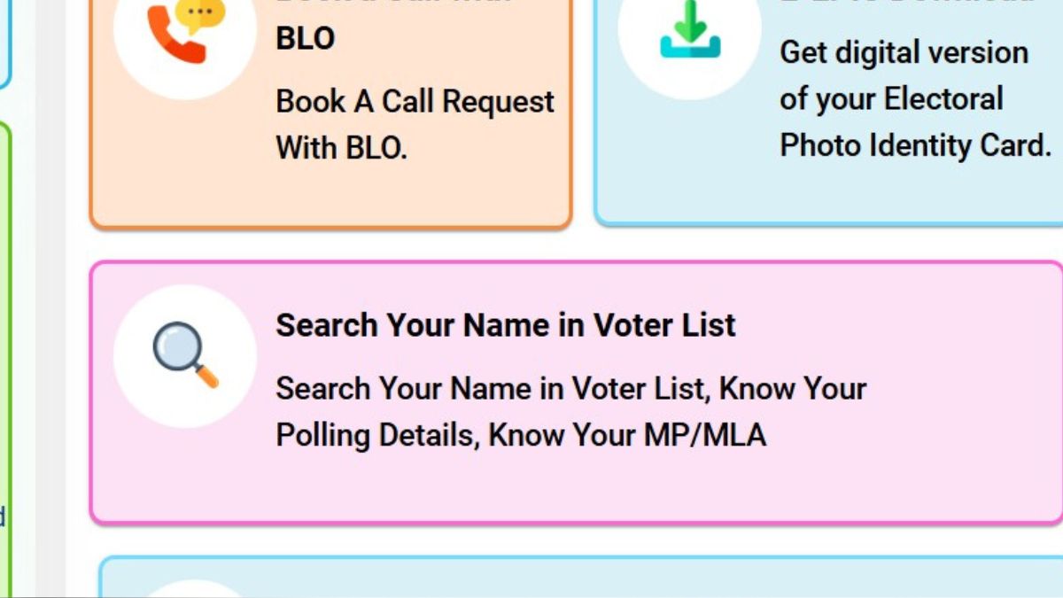 West Bengal Sir List 2025 How To Check Your Name In Draft Electoral