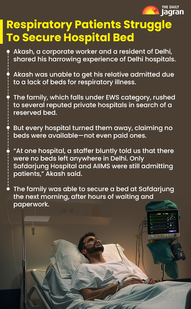 akashsmogstories