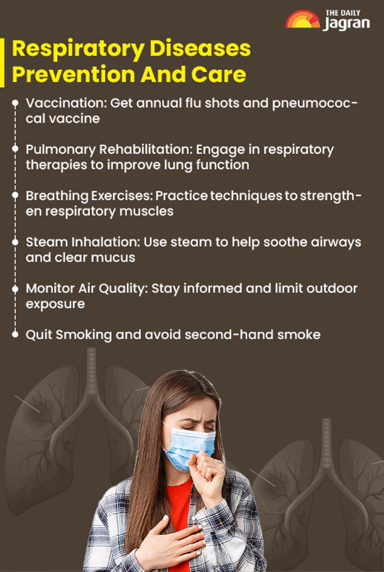 preventive measures