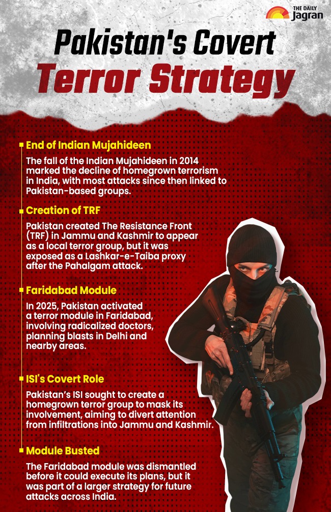 pakistan terrorists