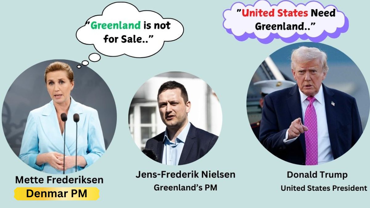 interesting facts about greenland (8)