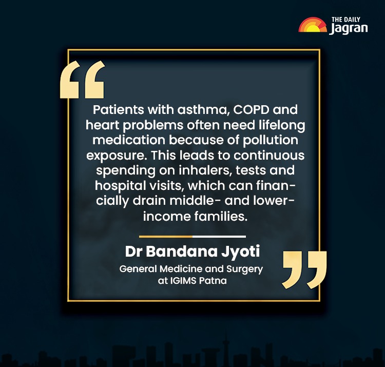 Doctor On Air Pollution