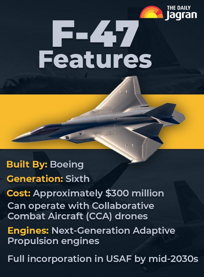US To Get ‘World’s Most Devastating’ F-47 Fighter Jet | All About ...