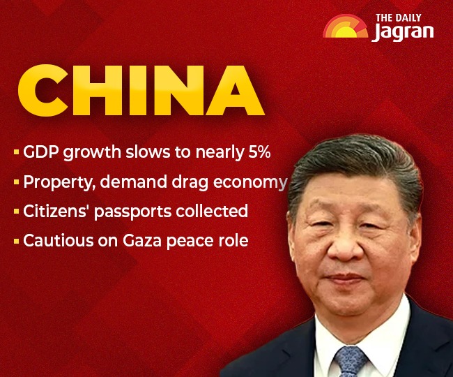 China news