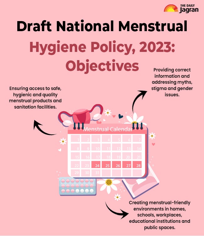 draftmenstruation