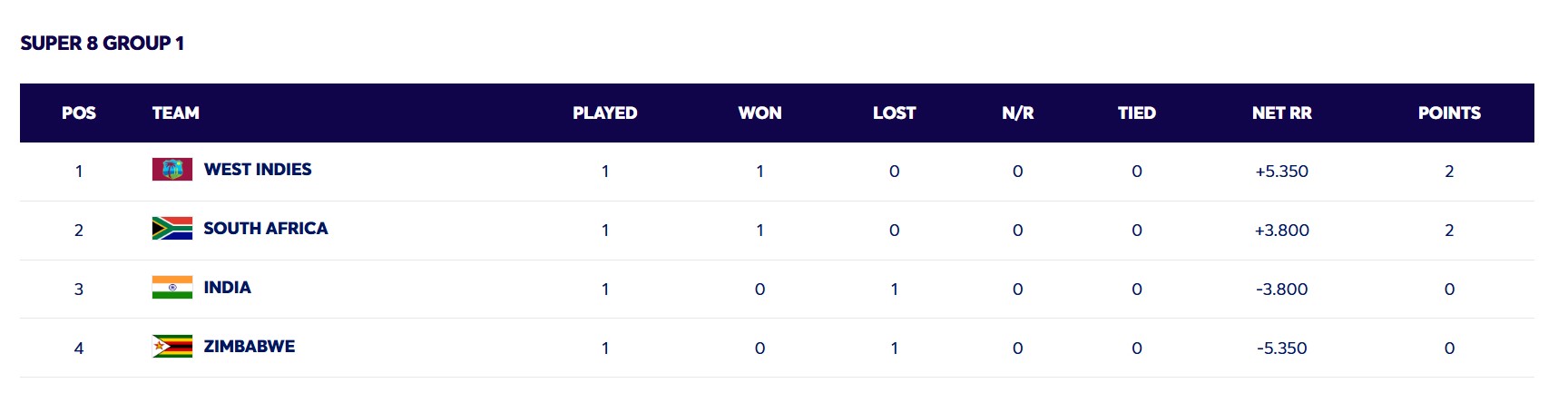 Screenshot 2026-02-23 230822