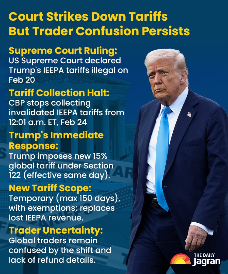 trump chaos