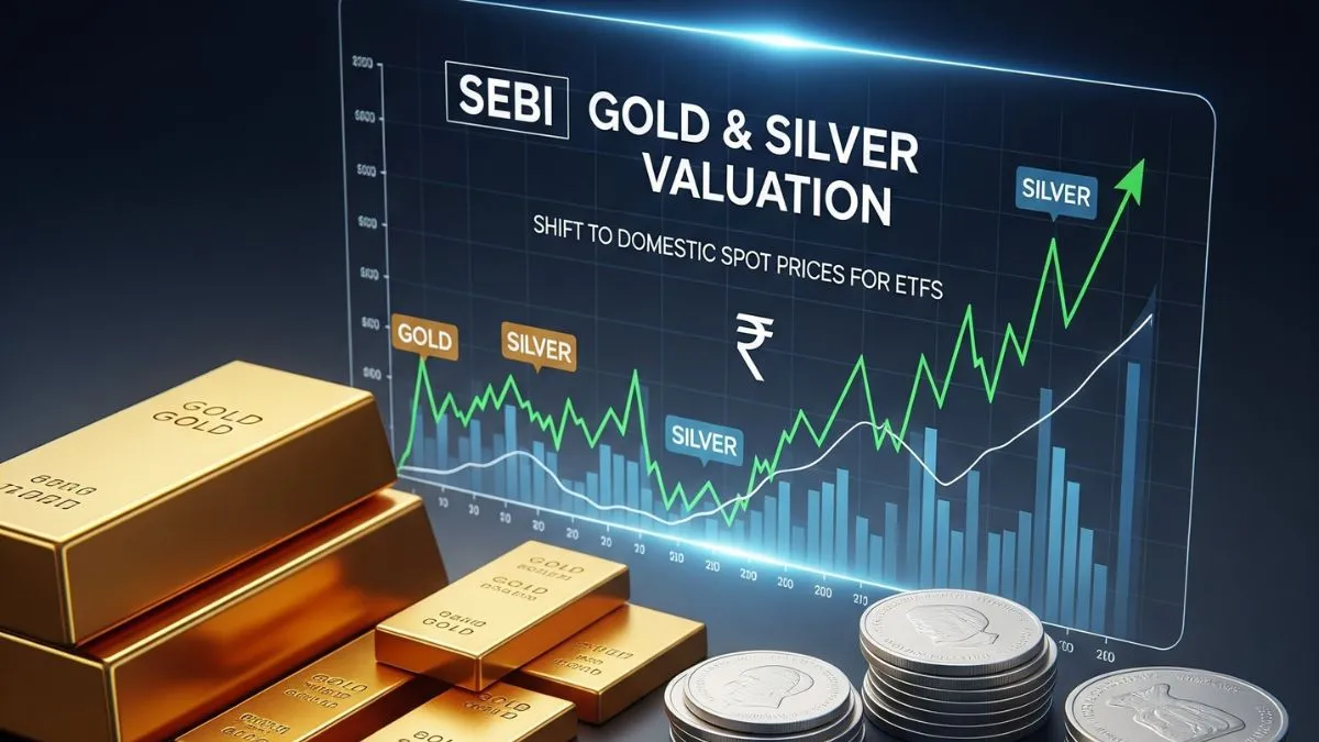Serene What Is The Inav Of Sbi Gold Etf Capture for Desktop Serene What Is The Inav Of Sbi Gold Etf Capture for Desktop