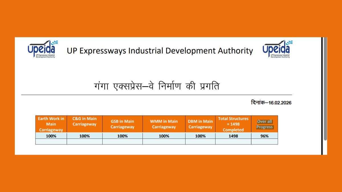 Expressway 