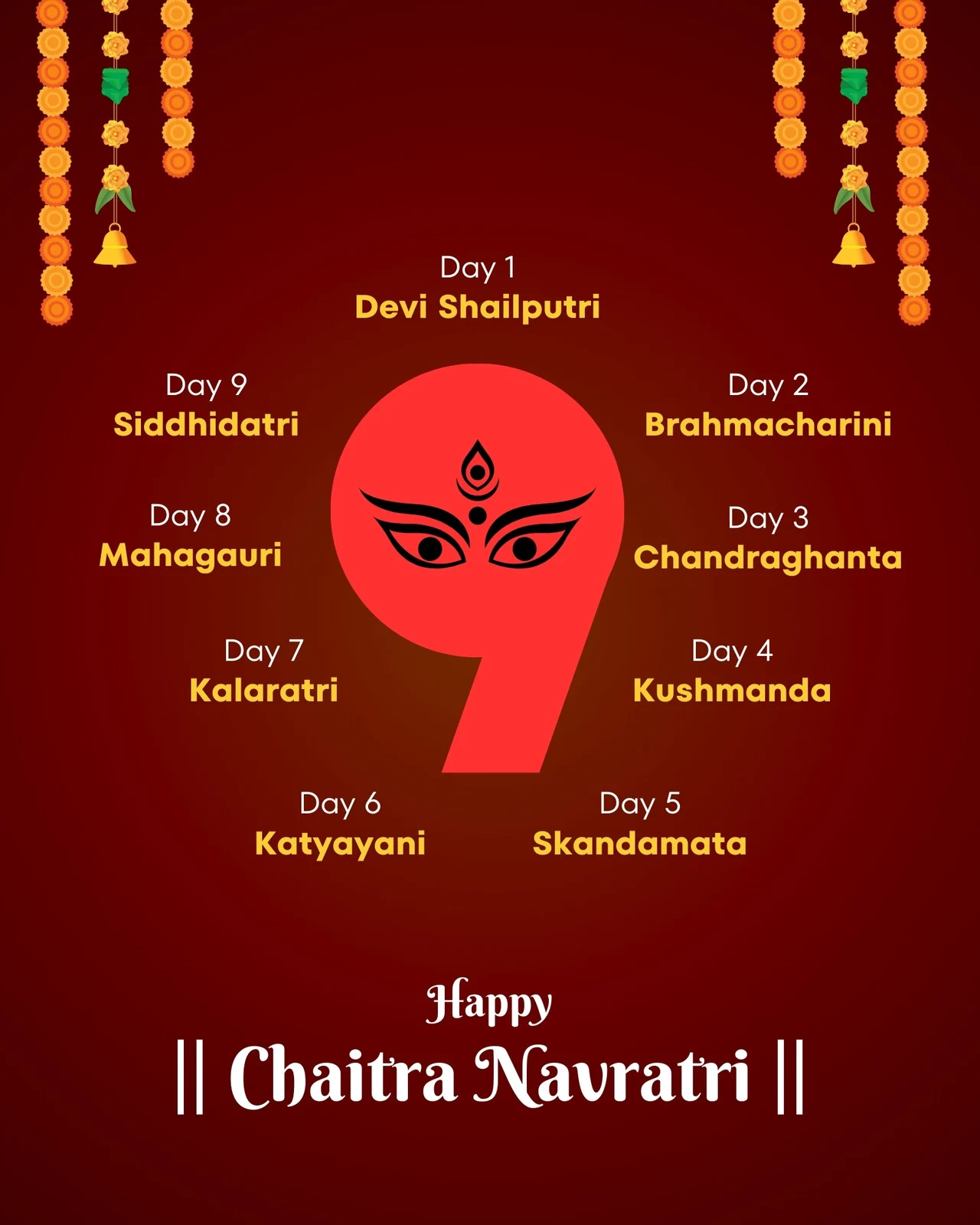 Chaitra Navratri whatsapp post