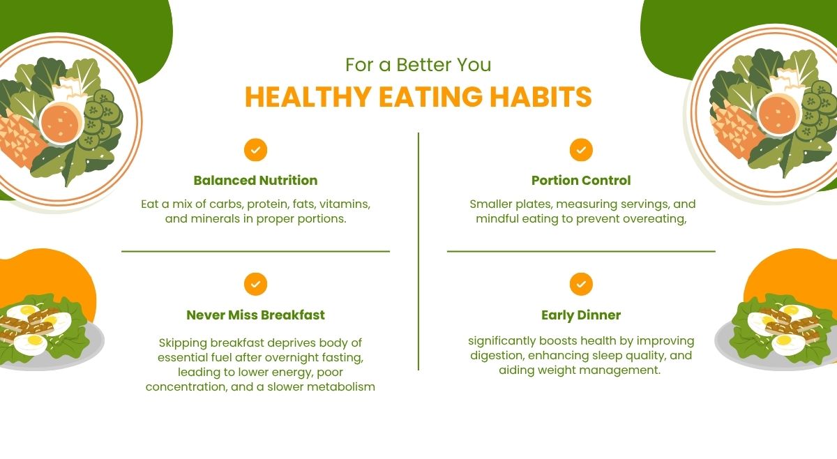 healthy Eating habits