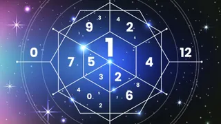 Numerology Predictions April 16, 2026: Number 1 Must Take Care Of Health, Special Day Awaits For Number 7