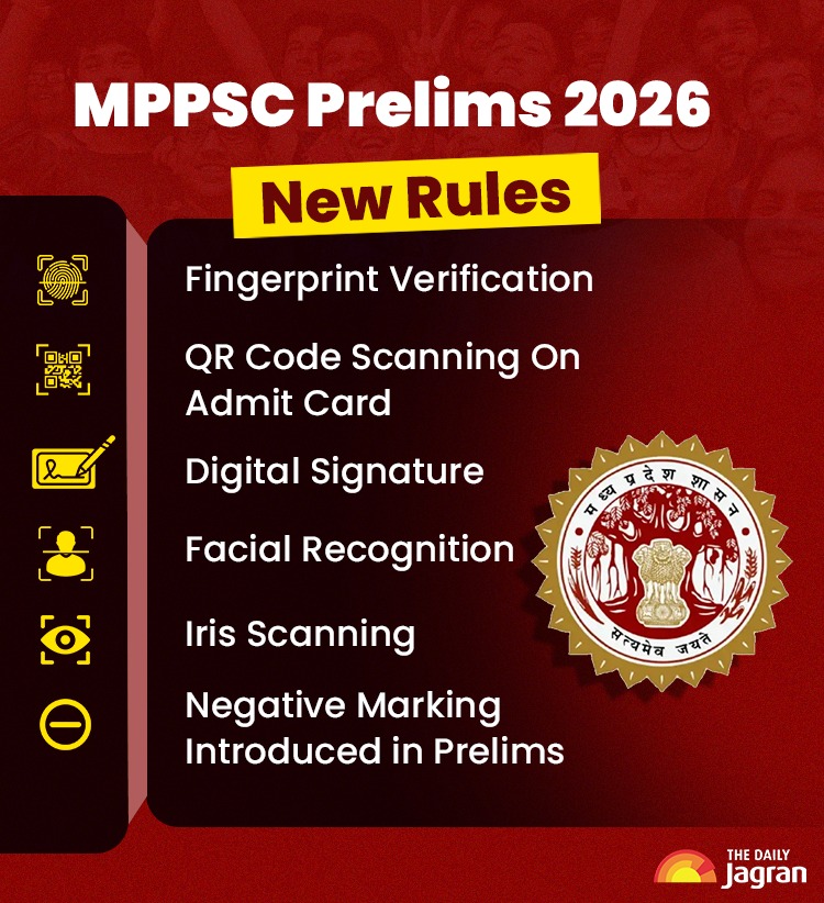 mppscprelims2026