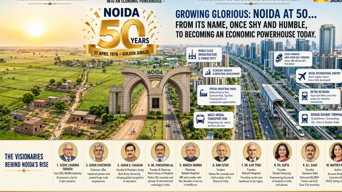 noida2
