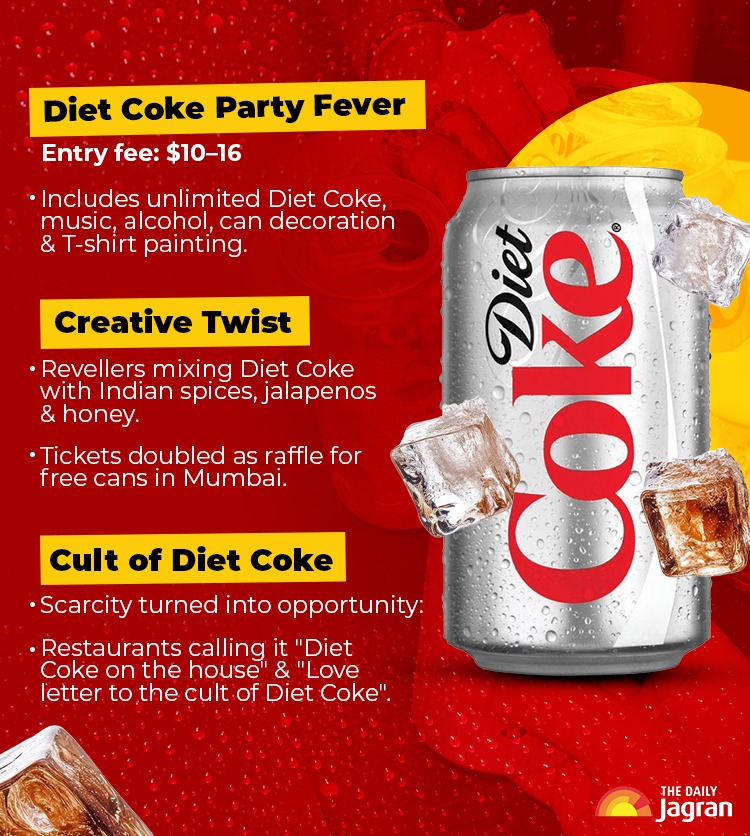 diet
