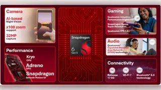 Qualcomm Drops Snapdragon 6 Gen 5, 4 Gen 5 With Smooth UI, 90FPS Gaming: Flagship Power In Budget Segment?