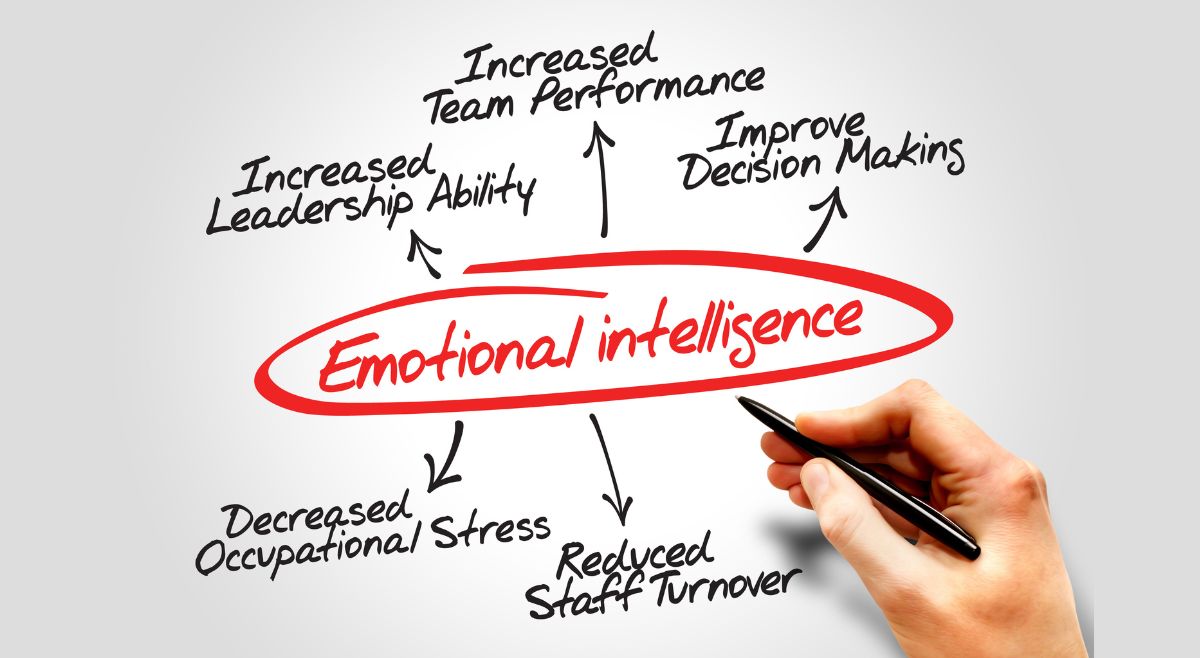 Signs Of Emotional Intelligence
