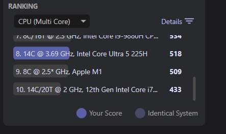 multicoredellscore-1779363211220