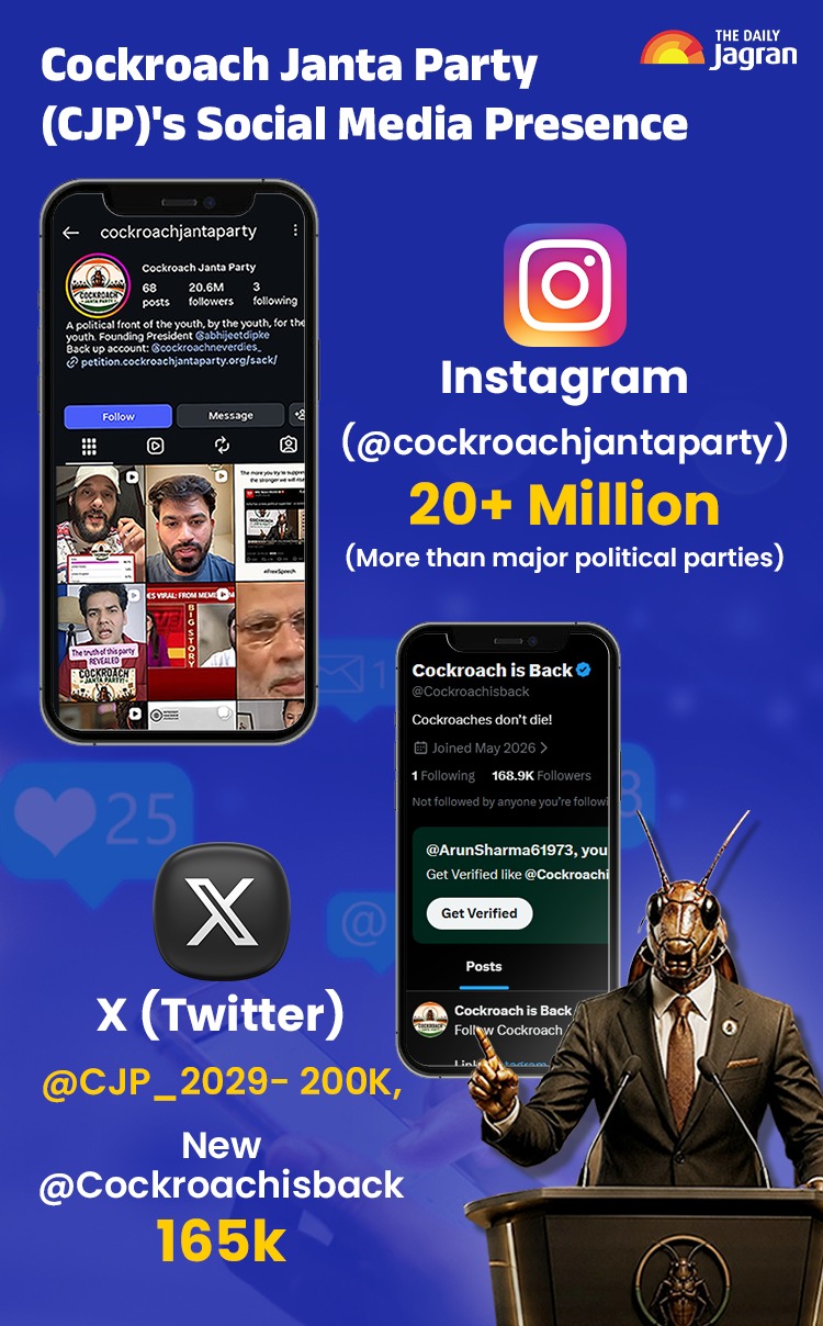 cockroach party