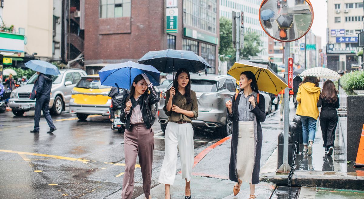 rainy day outfits
