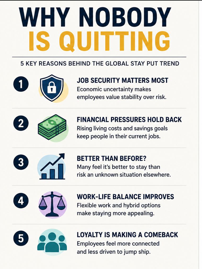 quit