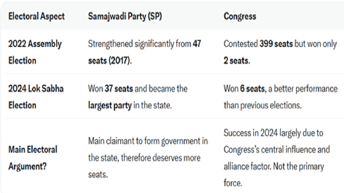 up polls