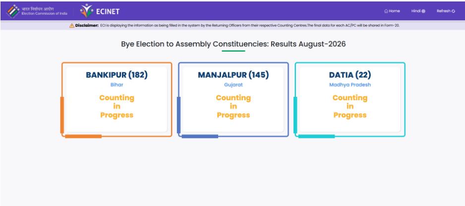 bypollresults