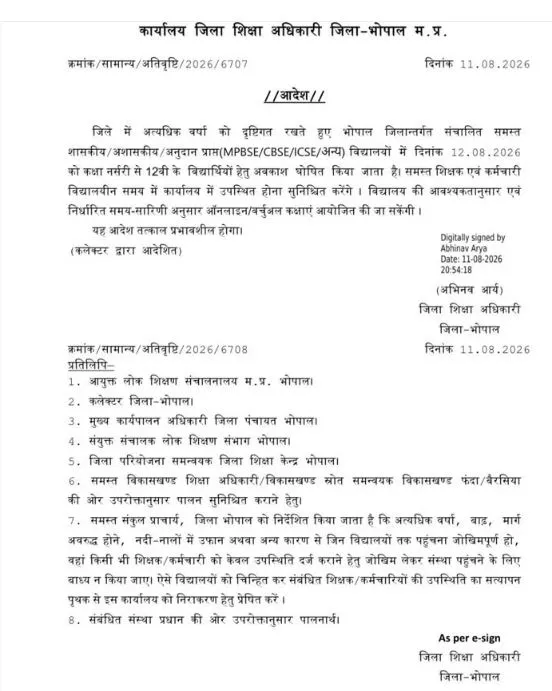 bhopal12aug
