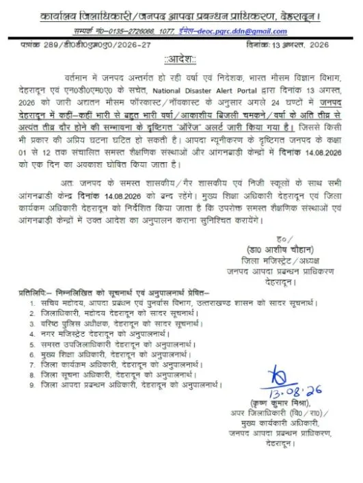 Dehradun14august