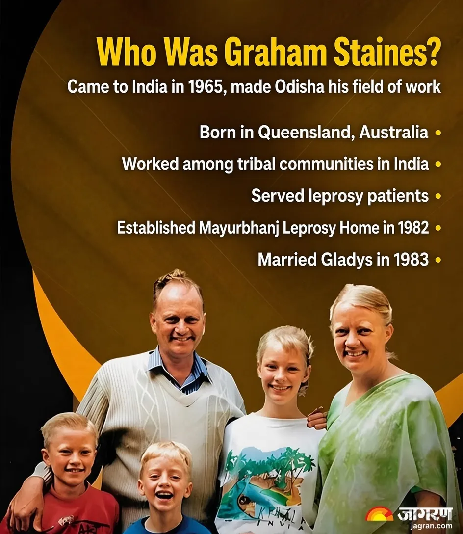 Graham staines