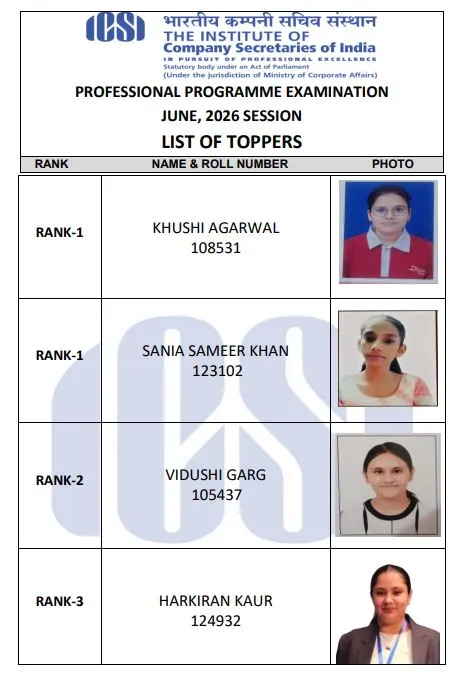 icsitopperlist
