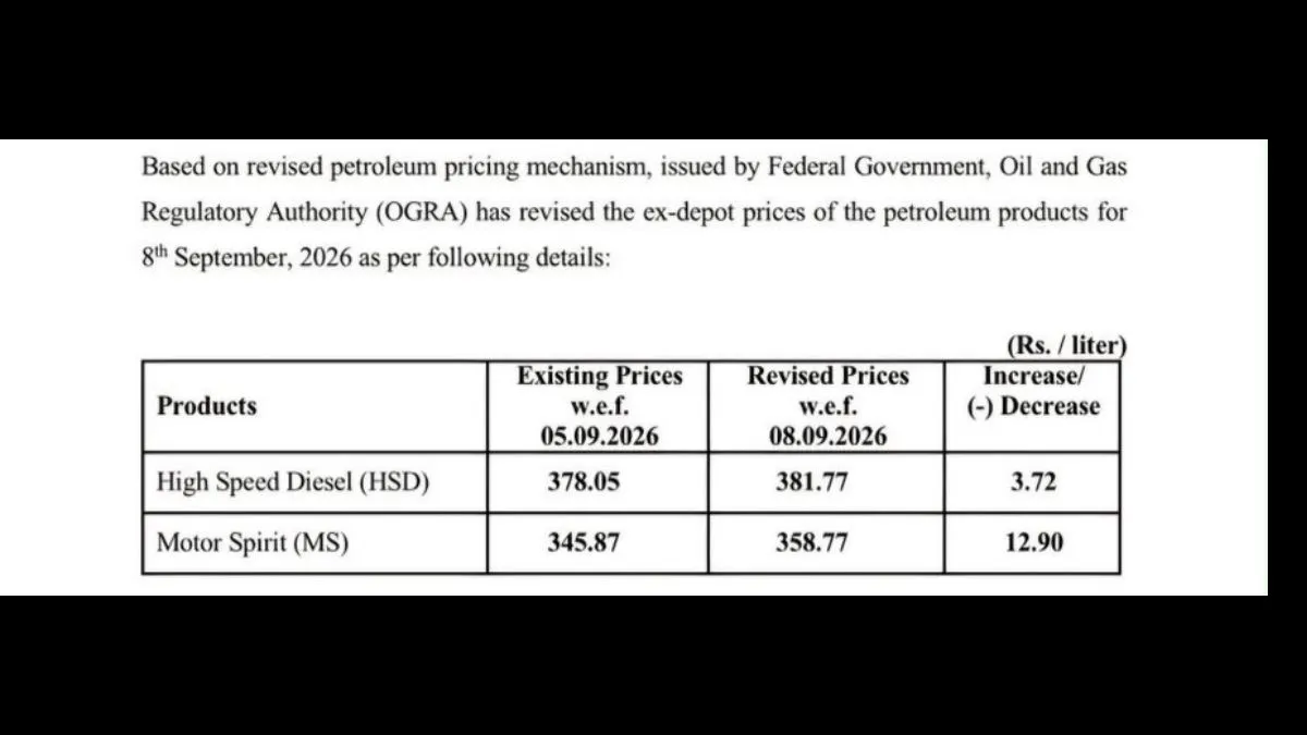 Pakistanpetrol (1)
