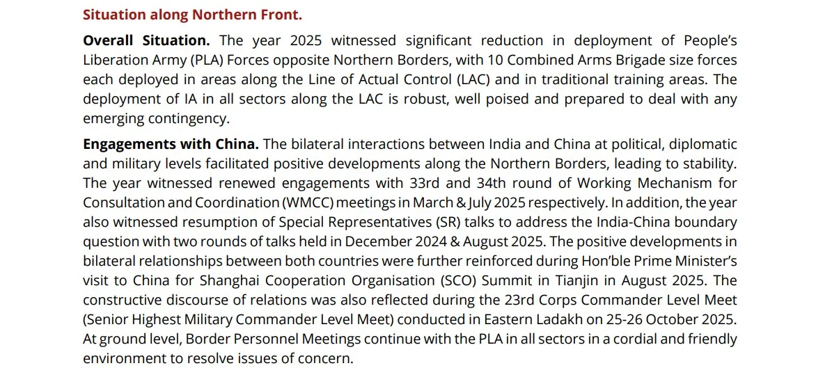 india annual report