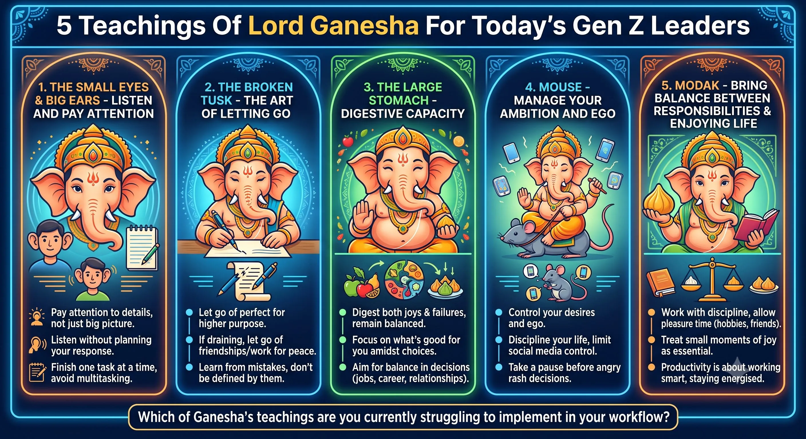 teachings of lord ganesha