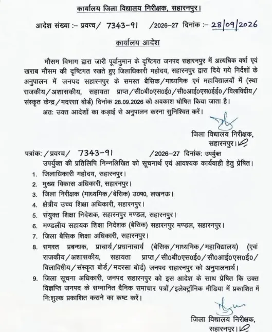 saharanpur
