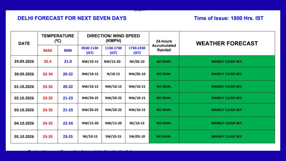 Imd (1)