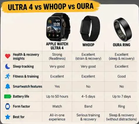 ultrawatchapple43