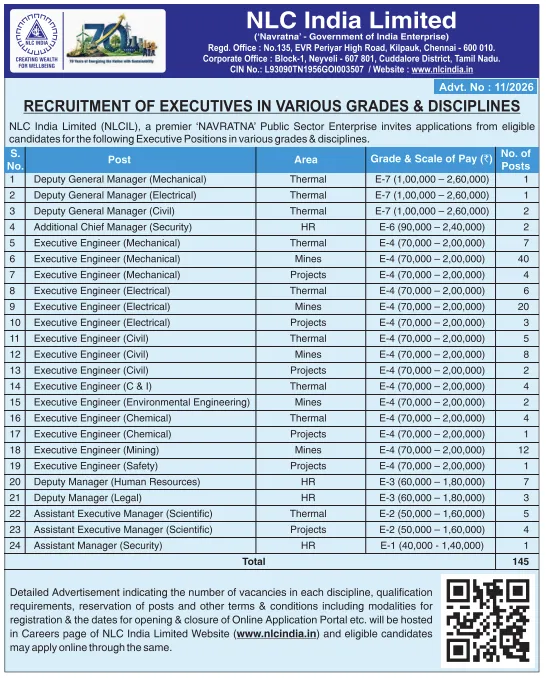 NLC India Limited Executive Notification 2026
