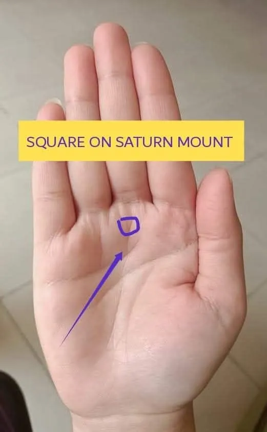 sqaure mark