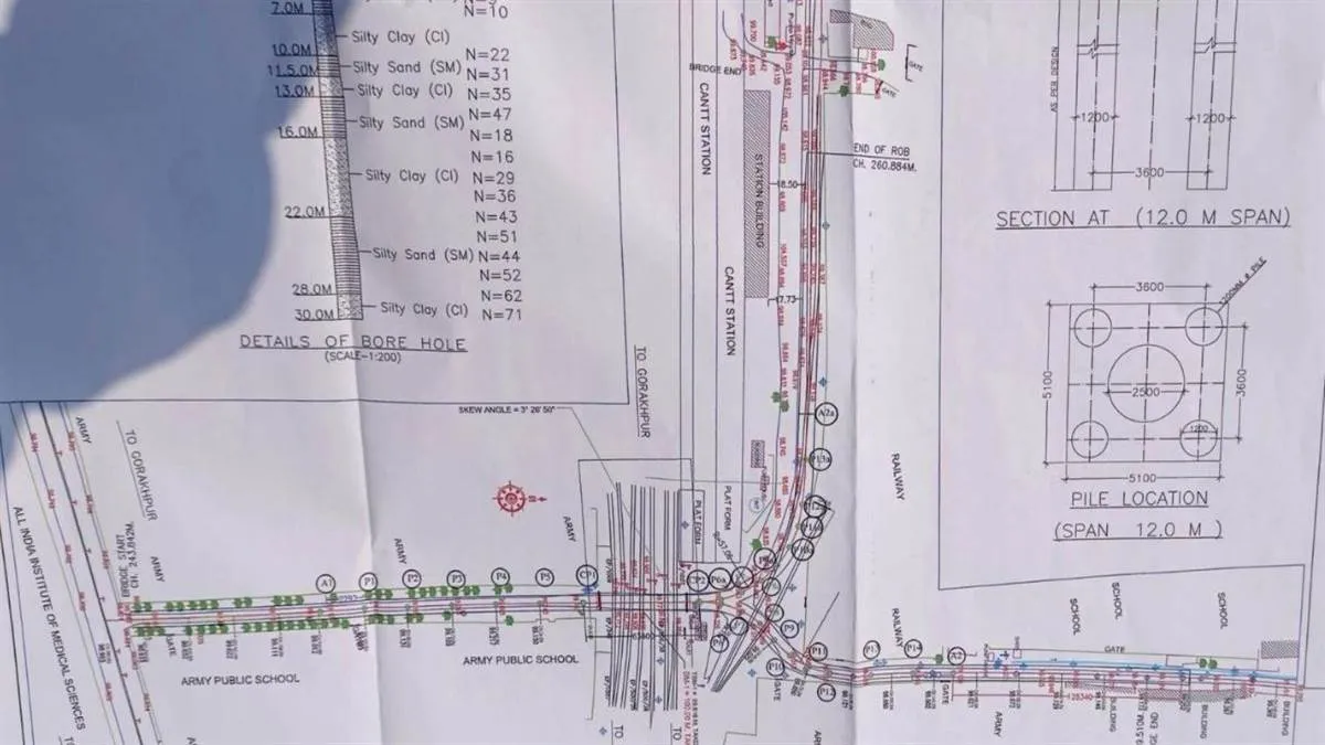 gorakhpur-cantt-to-get-y-shaped-overbridge-to-ease-traffic-boost-rail-access