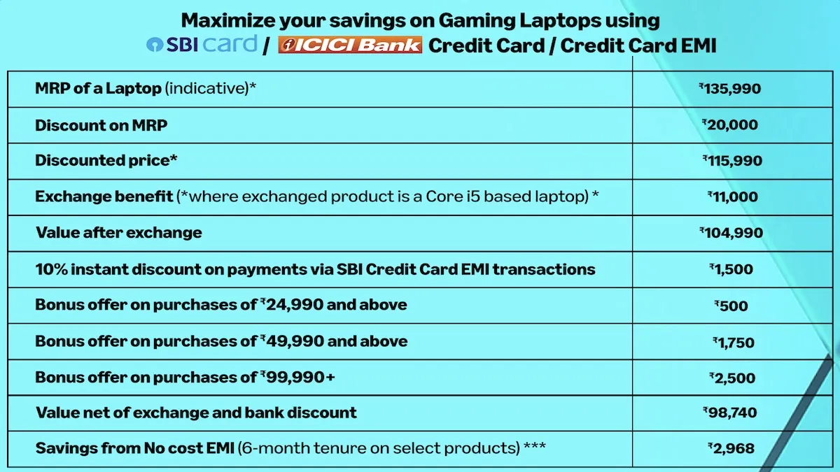 I Have Found 6 Gaming Laptops Paradise Deals On Amazon’s Prime Day: 2025 Biggest Sale Offers Live Now